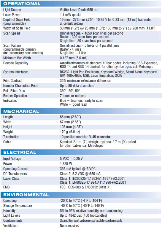 Honeywell MK3580 Spec